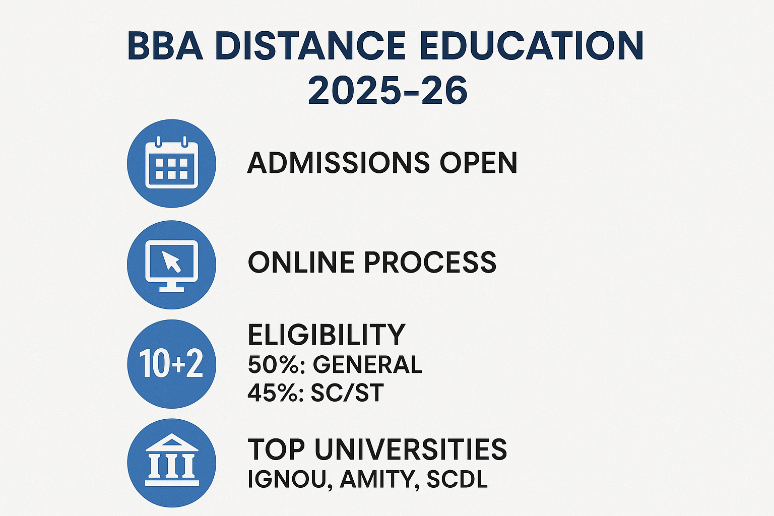 BBA Distance Education