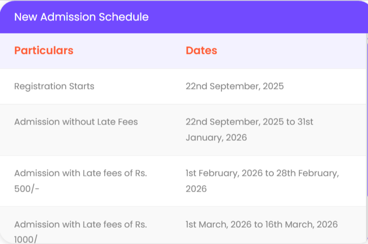 NMIMS Online MBA Admission 2026