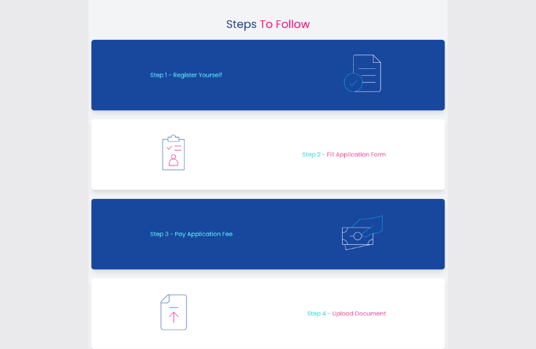 Sharda University Online MBA Admission Process 2026